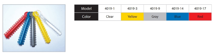 Wire Color Codes: Utilizing Wire Color Code Chart Standards | Creative  Safety Supply